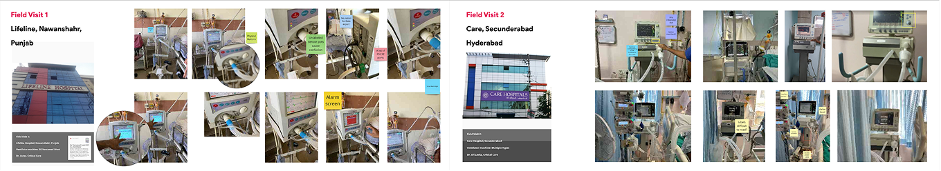 Field-visit photo documentation from ICUs in Hyderabad, Nawanshahr and Ahmedabad