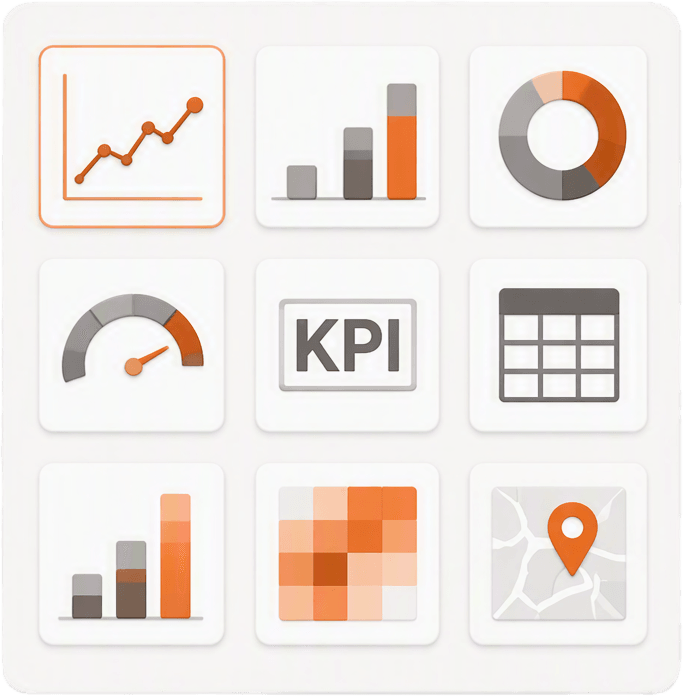 A 3x3 grid of chart-type tiles — line, bar, donut, gauge, KPI, table, bar, heat map and map — with the line chart selected